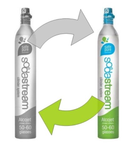 Sodastream bombička na výměnu