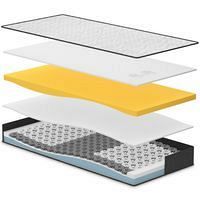 Oboustranná matrace 8v1 iMemory S Plus Dormeo