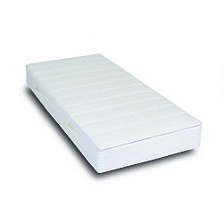 Matrace Revor Aero Pocket PU, 200 x 70 cm