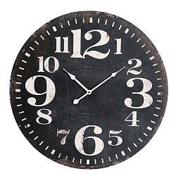 Nástěnné hodiny Black Numbers