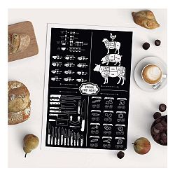 Plakát Follygraph Kitchen First Aid, 42 x 59,4 cm