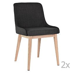 Sada 2 židlí RGE Edgar