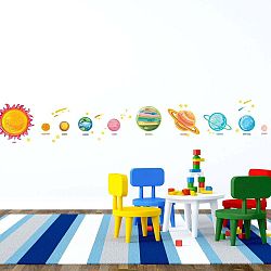Sada samolepek Ambiance Solar System Planets