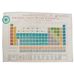 Utěrka Rex London Periodic Table