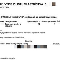 Jak a kde získat list vlastnictví podle jména zdarma?