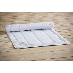 Ochranná podložka na matraci PiCaSo manufactury Coolamx, 140 x 200 cm