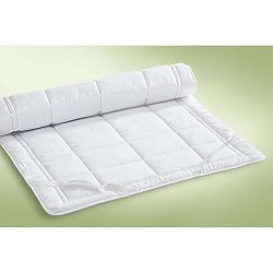 Ochranná podložka na matraci s podílem bambusových vláken PiCaSo manufactury Bamboo, 90 x 200 cm