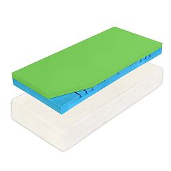 Sada 2 matrací za cenu jedné CUREM Curem C2000 Style, 90 x 200 cm