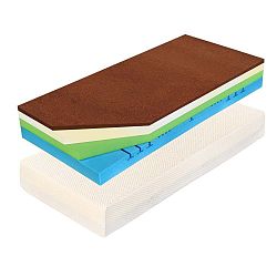 Sada 2 matrací za cenu jedné CUREM Curem C7000 XD 28, 90 x 200 cm