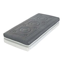 Sada 2 matrací za cenu jedné SPIRIT Superior Commodore 30, 90 x 200 cm