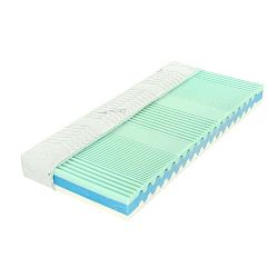 Sada 2 matrací za cenu jedné Tropico Enigma, 90 x 200 cm