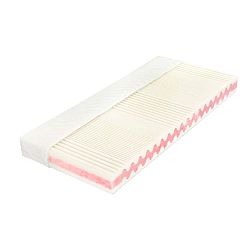 Sada 2 matrací za cenu jedné Tropico Formula, 90 x 200 cm