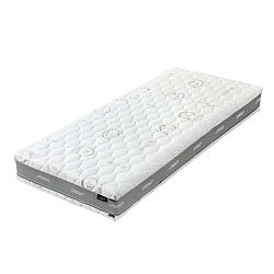 Sada 2 matrací za cenu jedné Tropico Kolos Bio Ecology, 90 x 200 cm